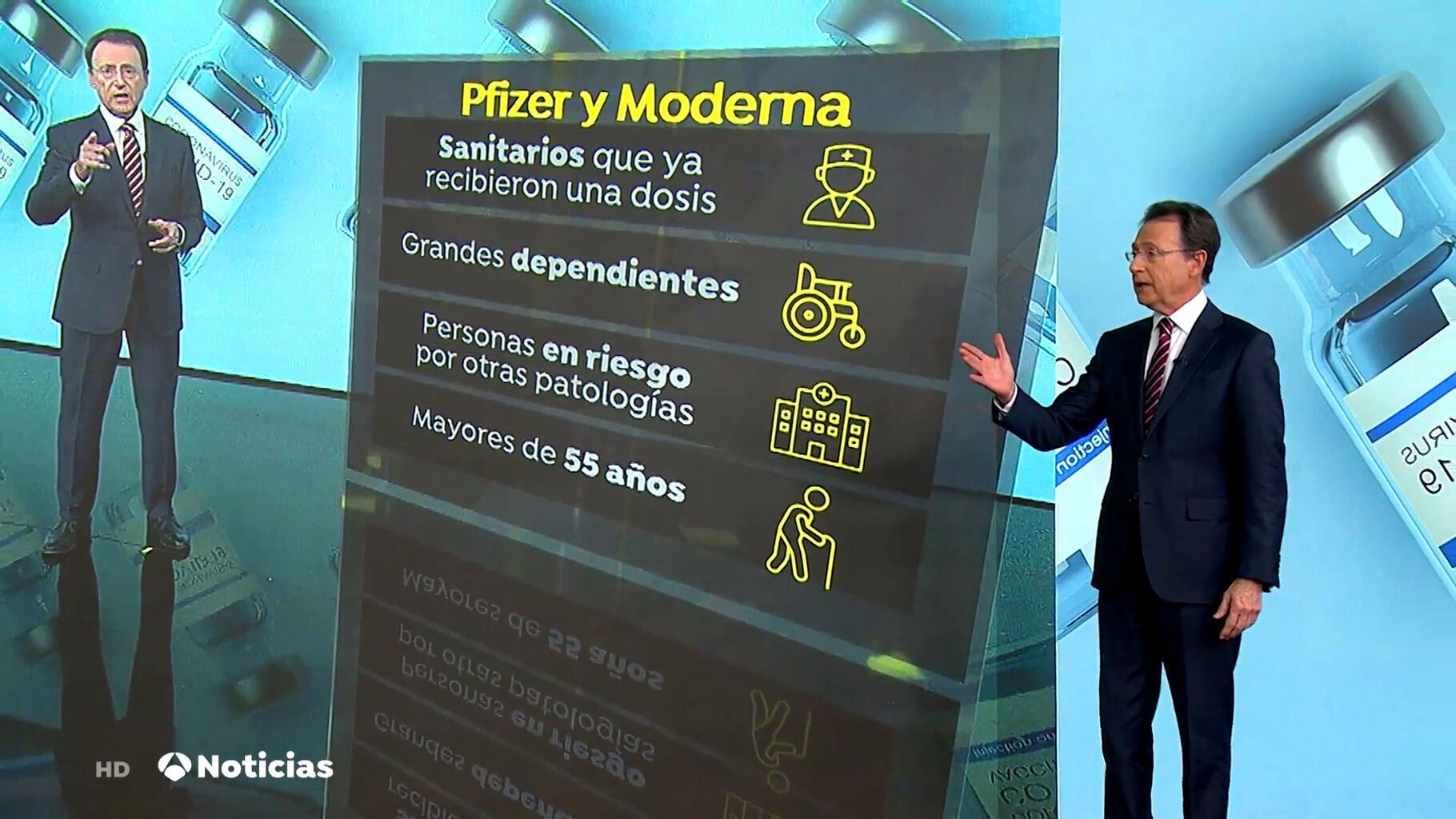 Matías Prats pide perdón por este icono de un gráfico de Antena 3 Noticias