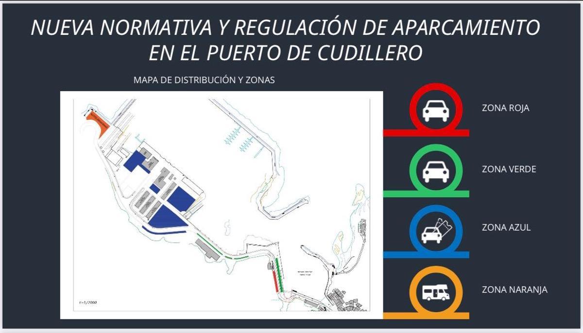 El cartel que informa de la distribución del aparcamiento.