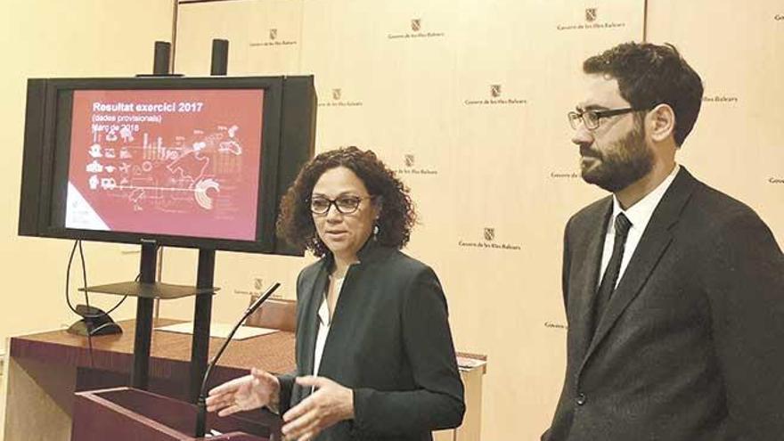 Cladera y el director general Joan Carrió, ayer en la presentación de la liquidación del ejercicio de 2017.