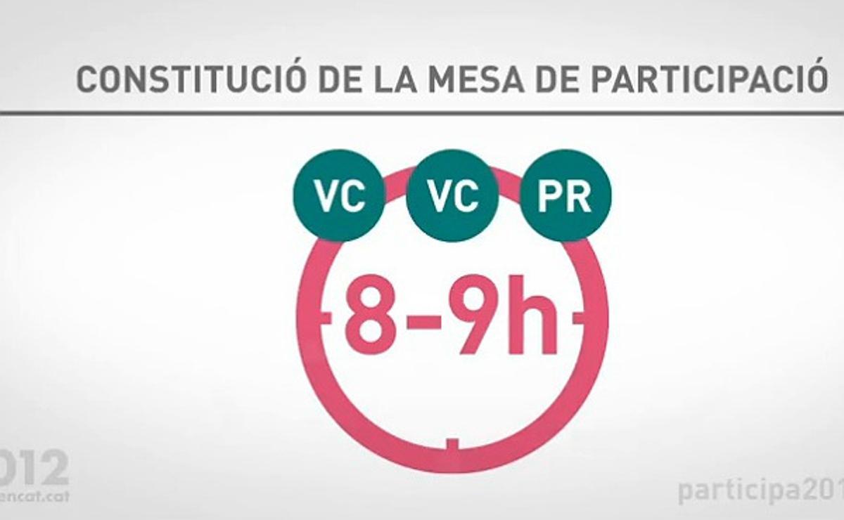 La Generalitat explica com serà el dispositiu als locals de participació.