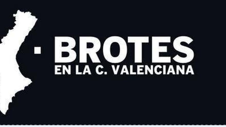 Consulta el listado detallado con todos los brotes de la Comunitat Valenciana