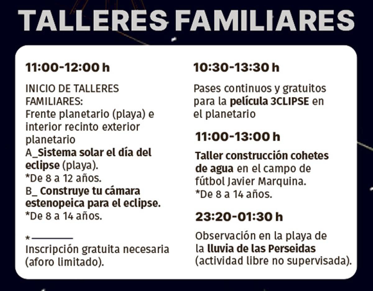 Programación talleres.