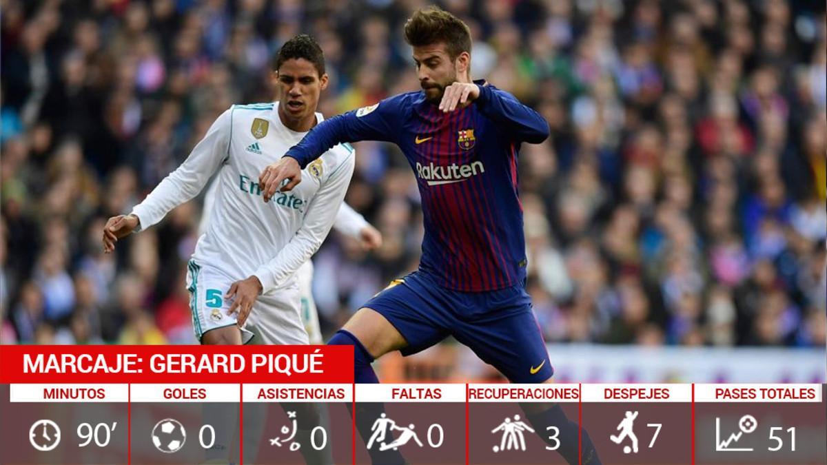 Piqué, un Káiser en el Bernabéu