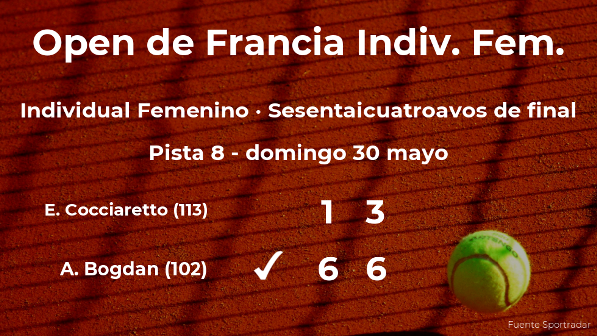 La tenista Ana Bogdan consigue clasificarse para los treintaidosavos de final a costa de la tenista Elisabetta Cocciaretto