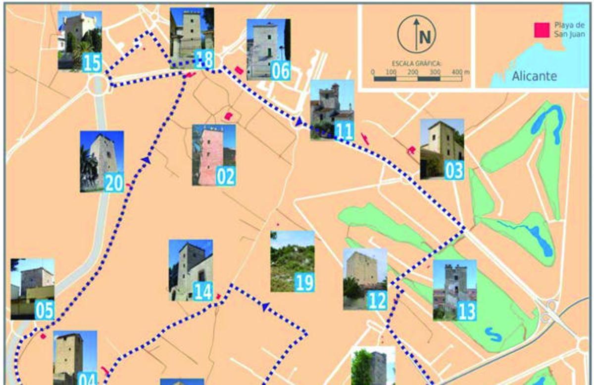 Itinerario del Proyecto Torres de la Huerta