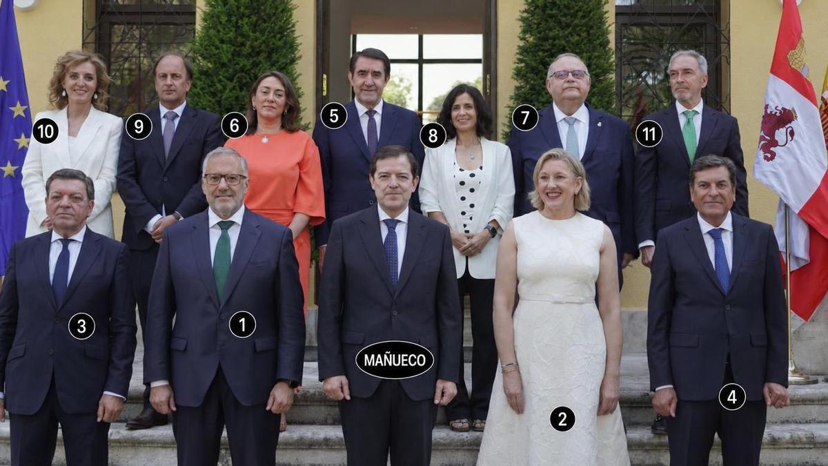 Quién es quién en el nuevo Gobierno de la Junta de Castilla y León