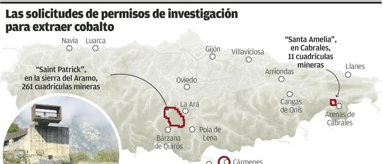 León aventaja a Asturias en la carrera del cobalto para los vehículos eléctricos