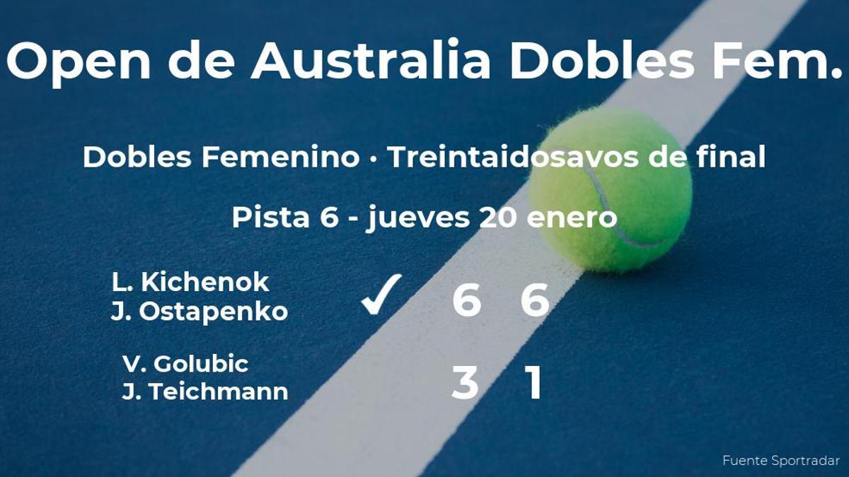 Kichenok y Ostapenko le arrebatan la plaza de los dieciseisavos de final a Golubic y Teichmann