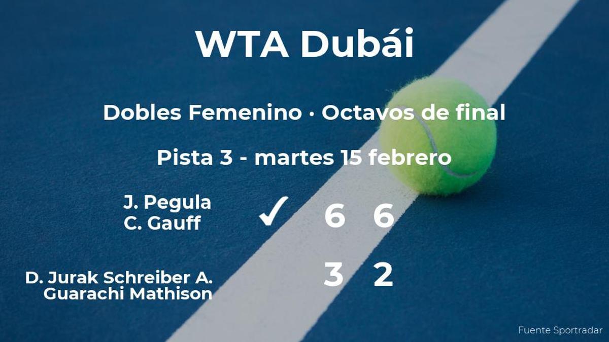 Pegula y Gauff consiguen su plaza en los cuartos de final del torneo WTA 500 de Dubái