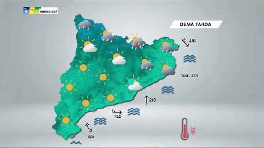 Divendres amb termòmetres a la baixa: màximes de 25ºC a la regió central