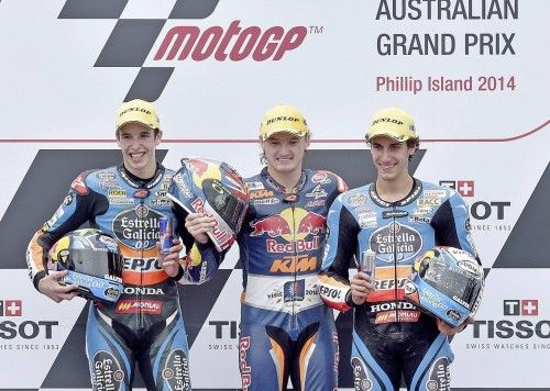 GP de Australia de Motociclismo