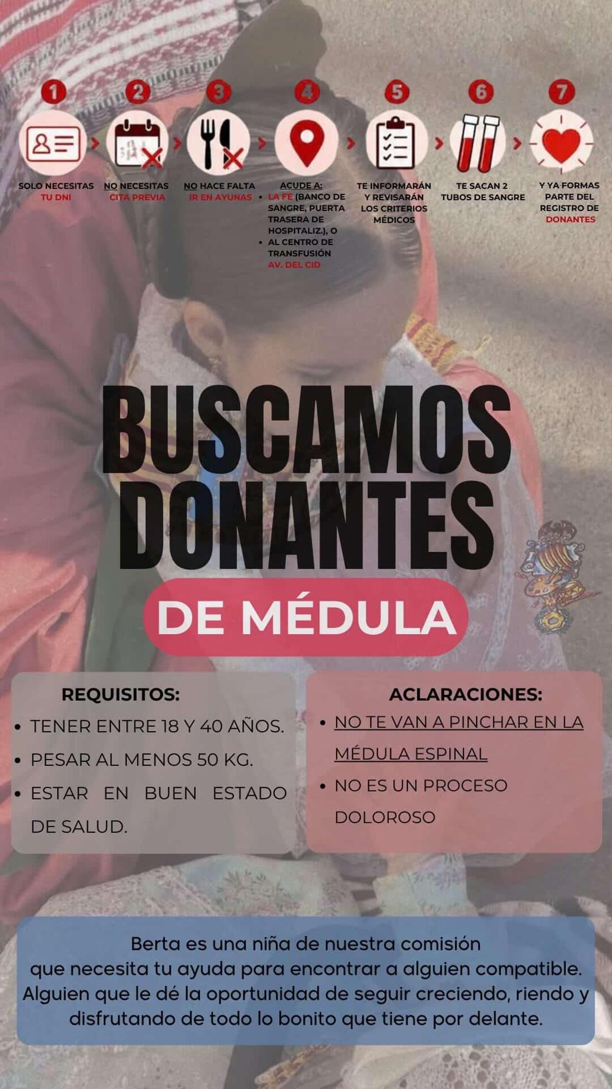 Llamamiento de la comisíon