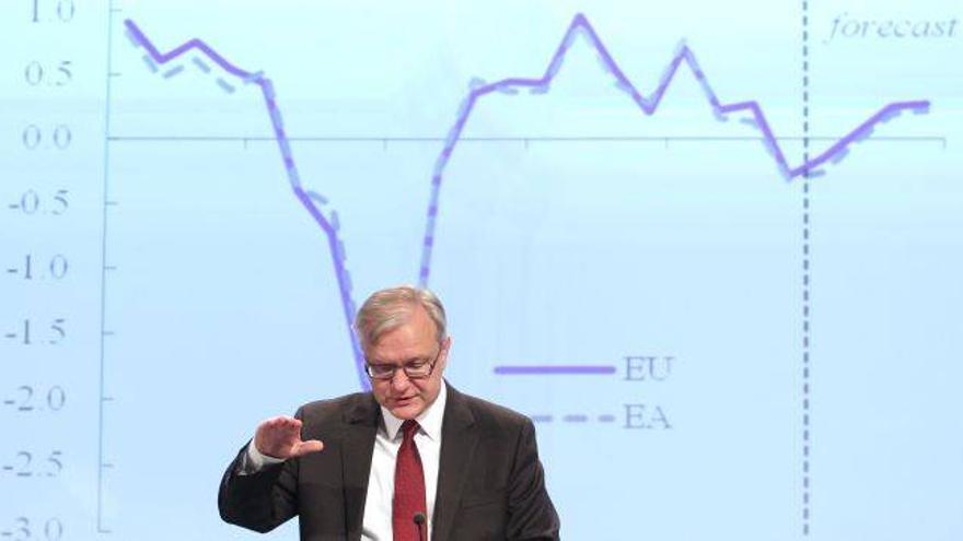 Rehn no flexibilizará el déficit de España hasta que no presente los presupuestos de 2012