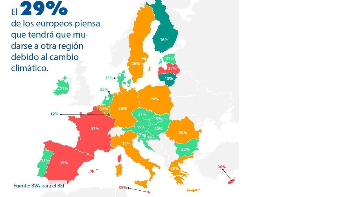 Emigración por el cambio climático