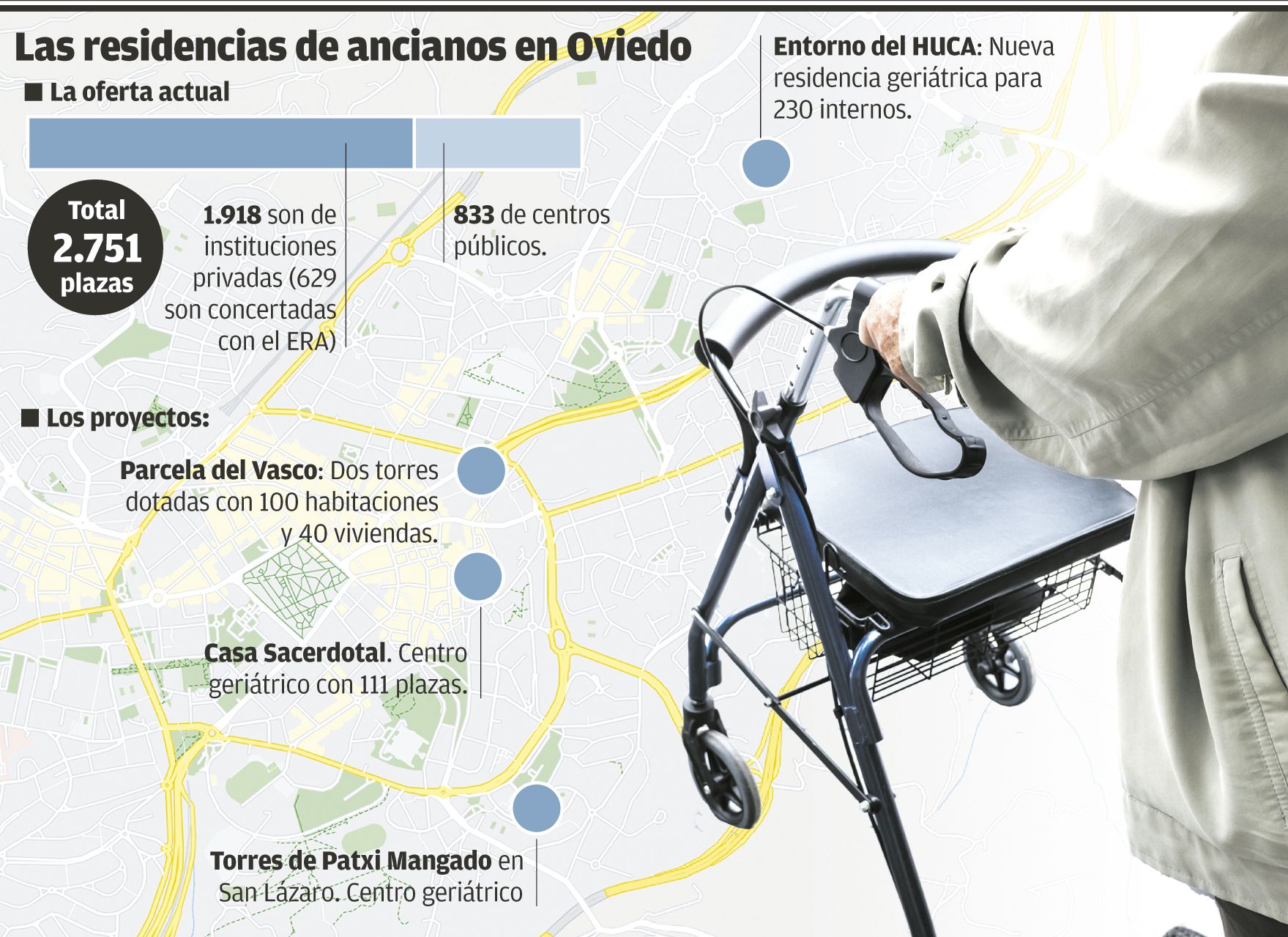 Las residencias de ancianos en Oviedo.