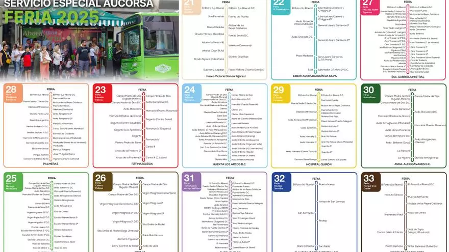 Más frecuencias, menos tiempo de espera y mayor agilidad para los autobuses: así es el plan anticolas para la Feria de Córdoba