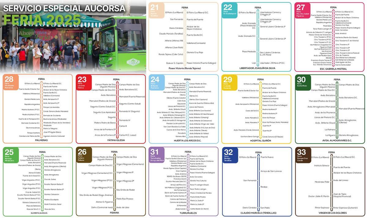 Mapa con las rutas de los autobuses en el servicio especial de Feria.