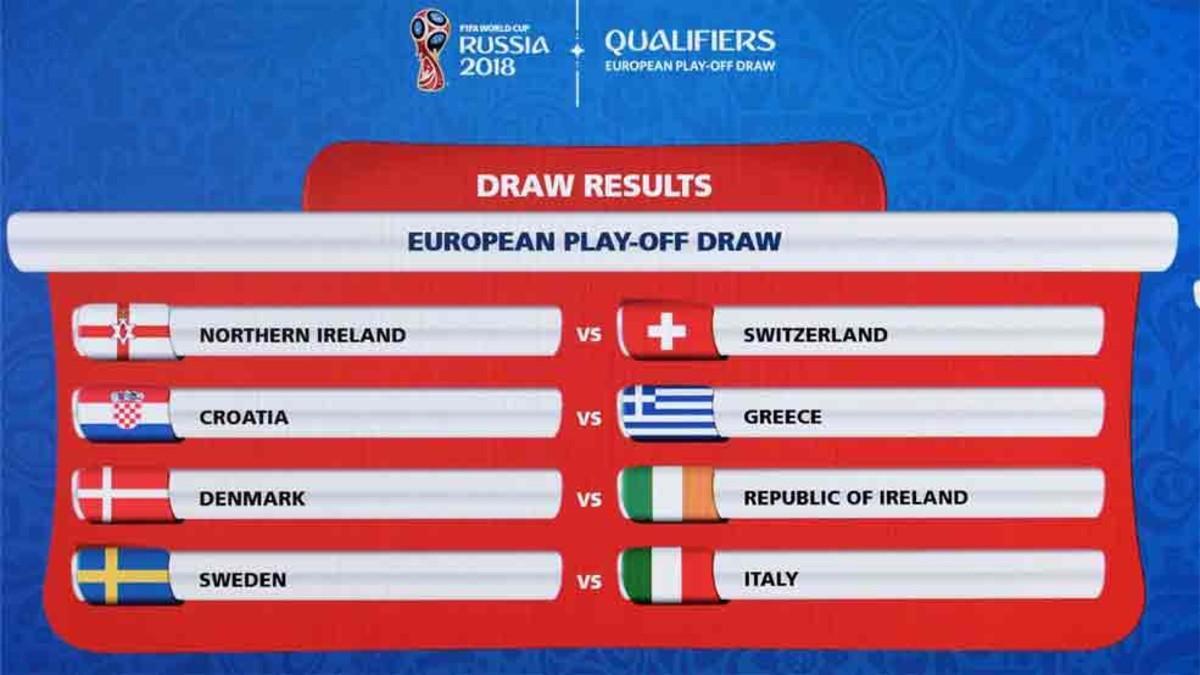 Este es el resultado del sorteo de la repesca del Mundial 2018