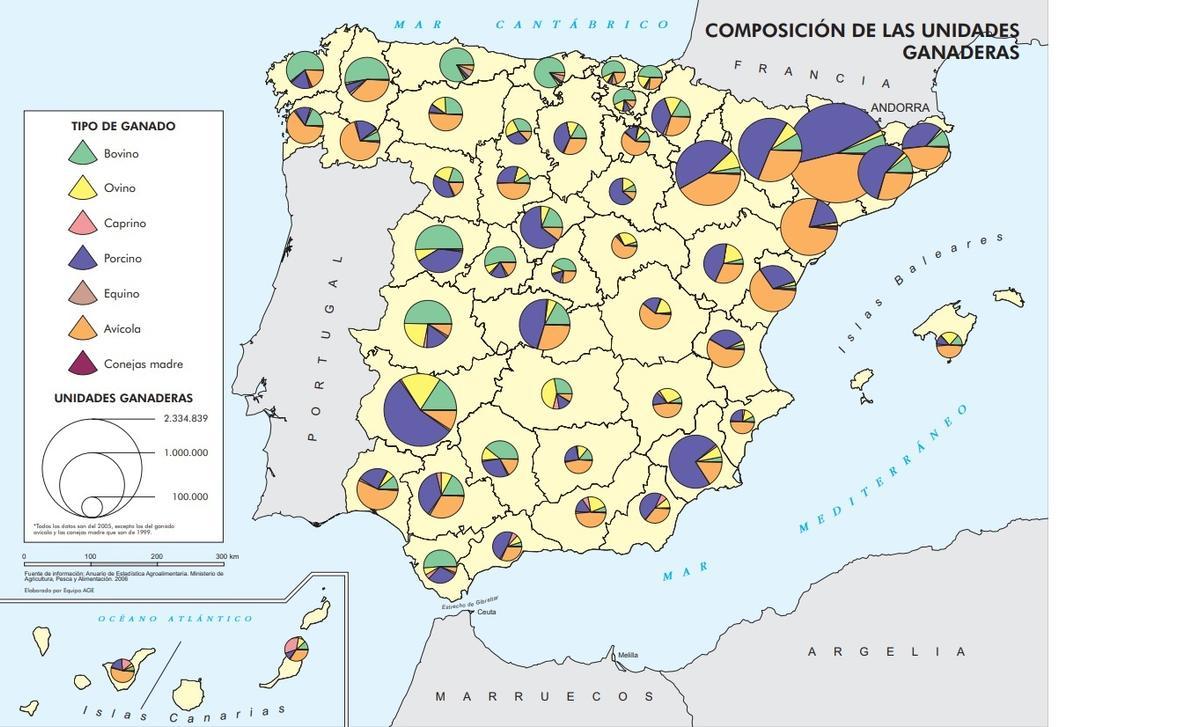 Explotaciones ganaderas en España