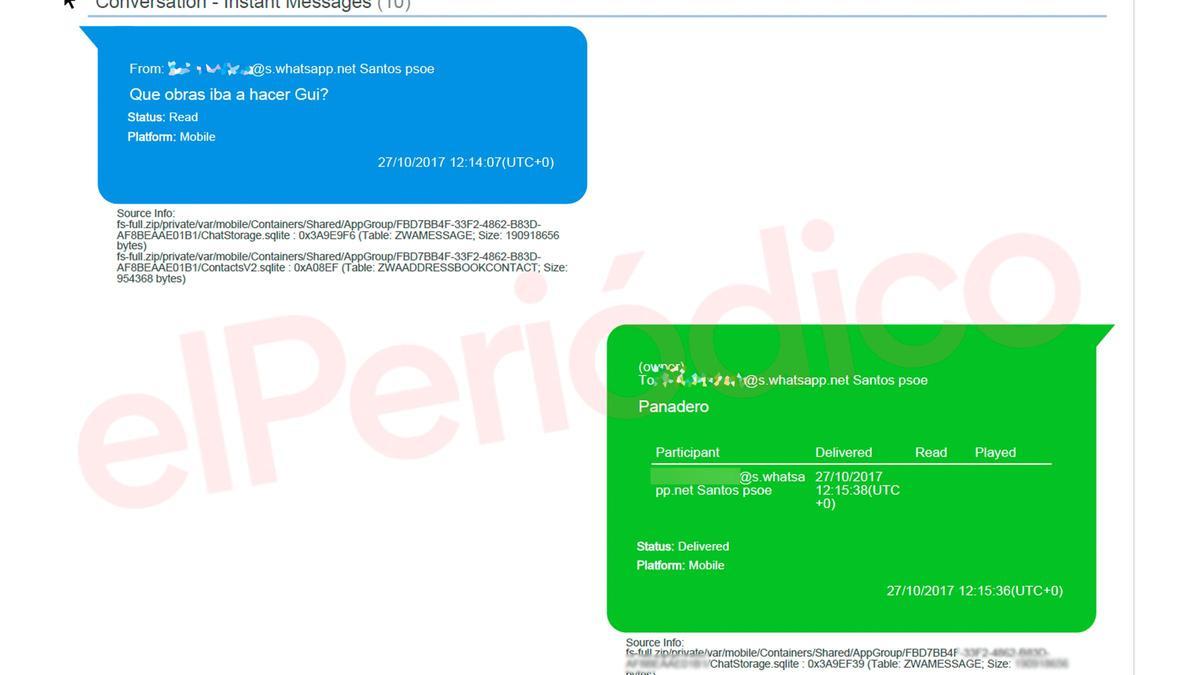Pantallazo de los mensajes intercambiados entre Koldo García y Santos Cerdán
