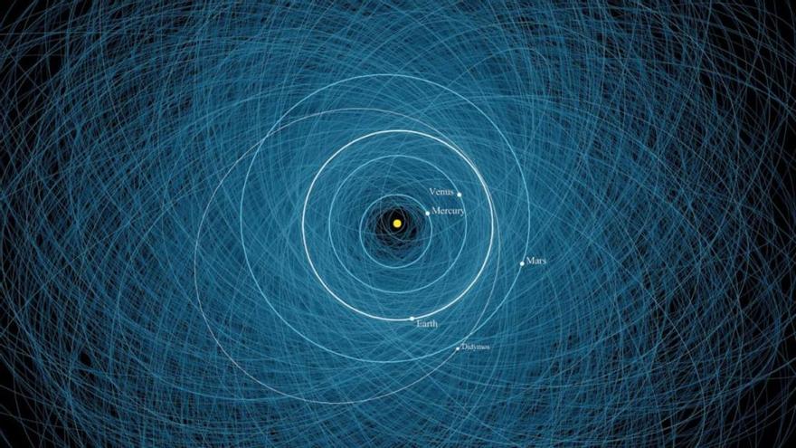 La Tierra no se librará del impacto de un gran asteroide en los próximos 1.000 años