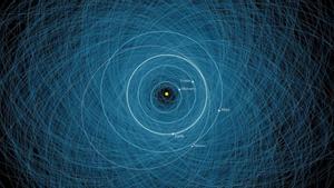 Este diagrama muestra las órbitas de 2.200 objetos potencialmente peligrosos, según lo calculado por el Centro de Estudios de Objetos Cercanos a la Tierra (CNEOS) del JPL.