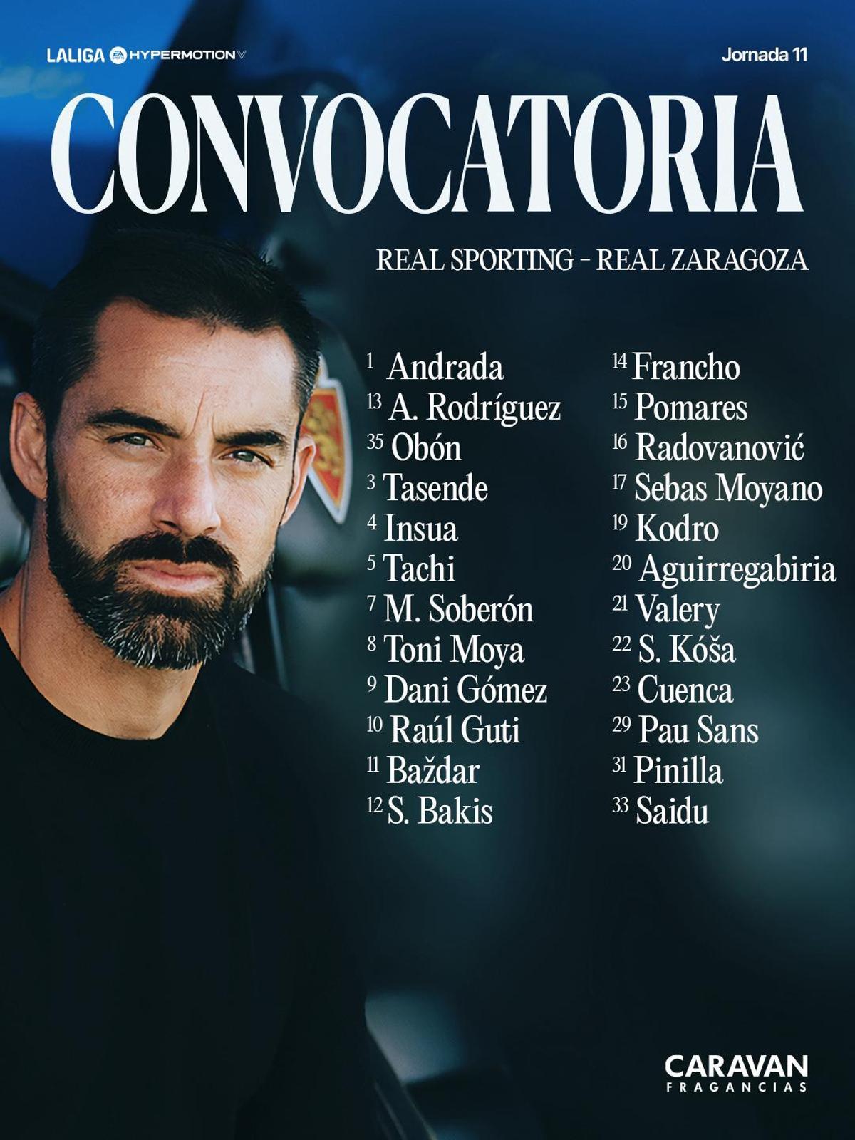 Convocatoria ante el Sporting de 24 jugadores.