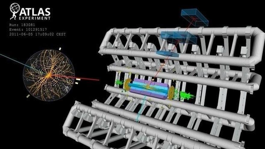 La colaboración ATLAS del Gran Colisionador de Hadrones (LHC) del CERN mide por primera vez con precisión la masa del bosón W