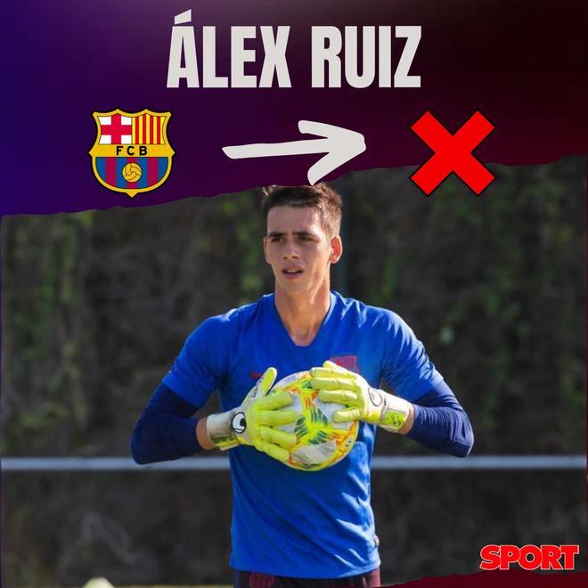 30.06.2022: Àlex Ruiz - No renovó con el club azulgrana