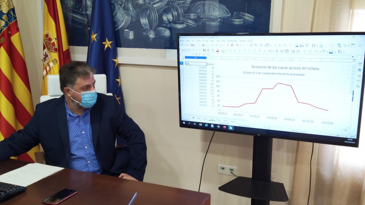 El alcalde de Villena observando el gráfico de la evolución de los casos activos en la ciudad.