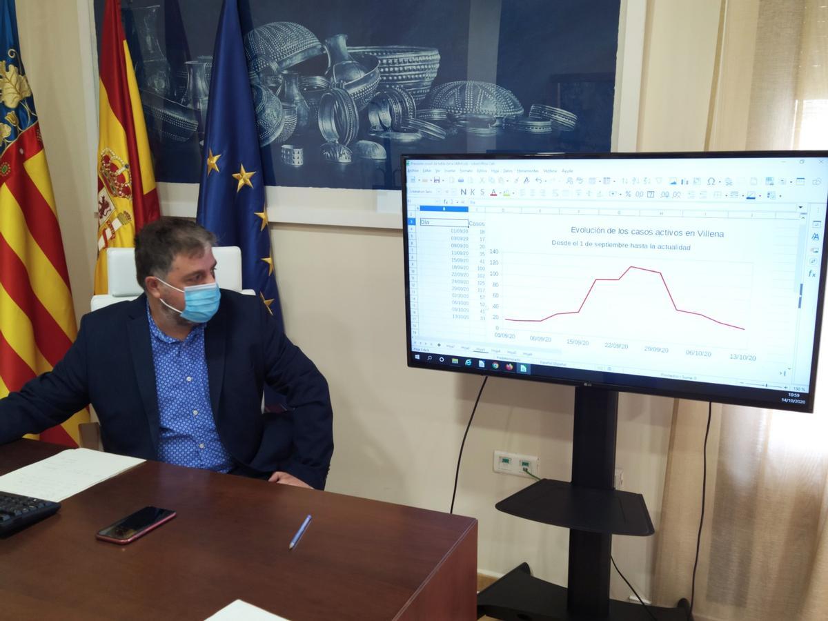 El alcalde de Villena observando el gráfico de la evolución de los casos activos en la ciudad.