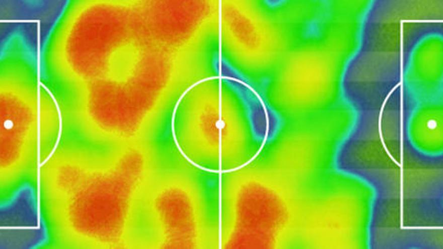 Este es el mapa de calor del partido