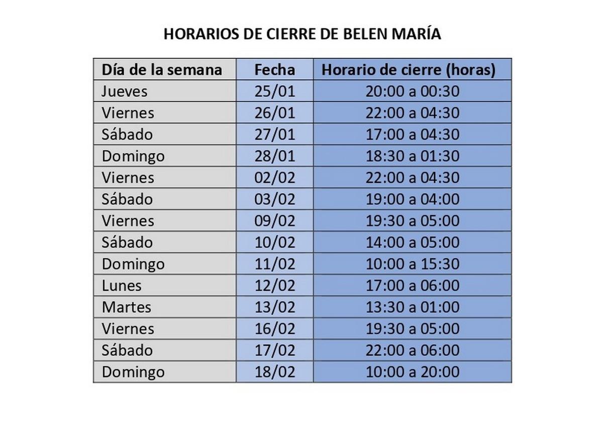 Estas son las horas exactas del cierre de Belén María durante los Carnavales de Las Palmas de Gran Canaria.