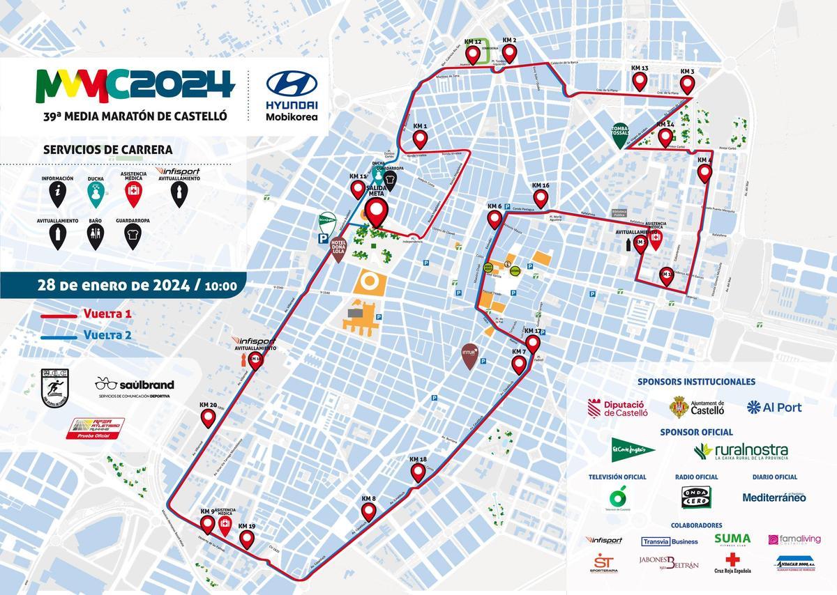 Mapa del recorrido de la Media Maratón de Castelló 2024.