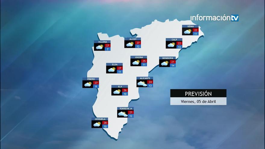 El viernes seguirán aumentando las temperaturas y llegará polvo en suspensión