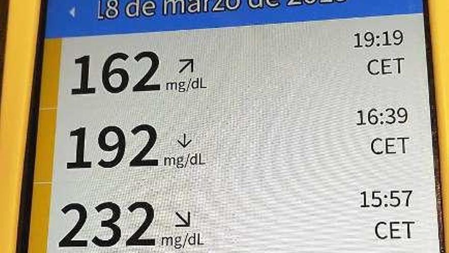 Mediciones de glucosa. // FdV