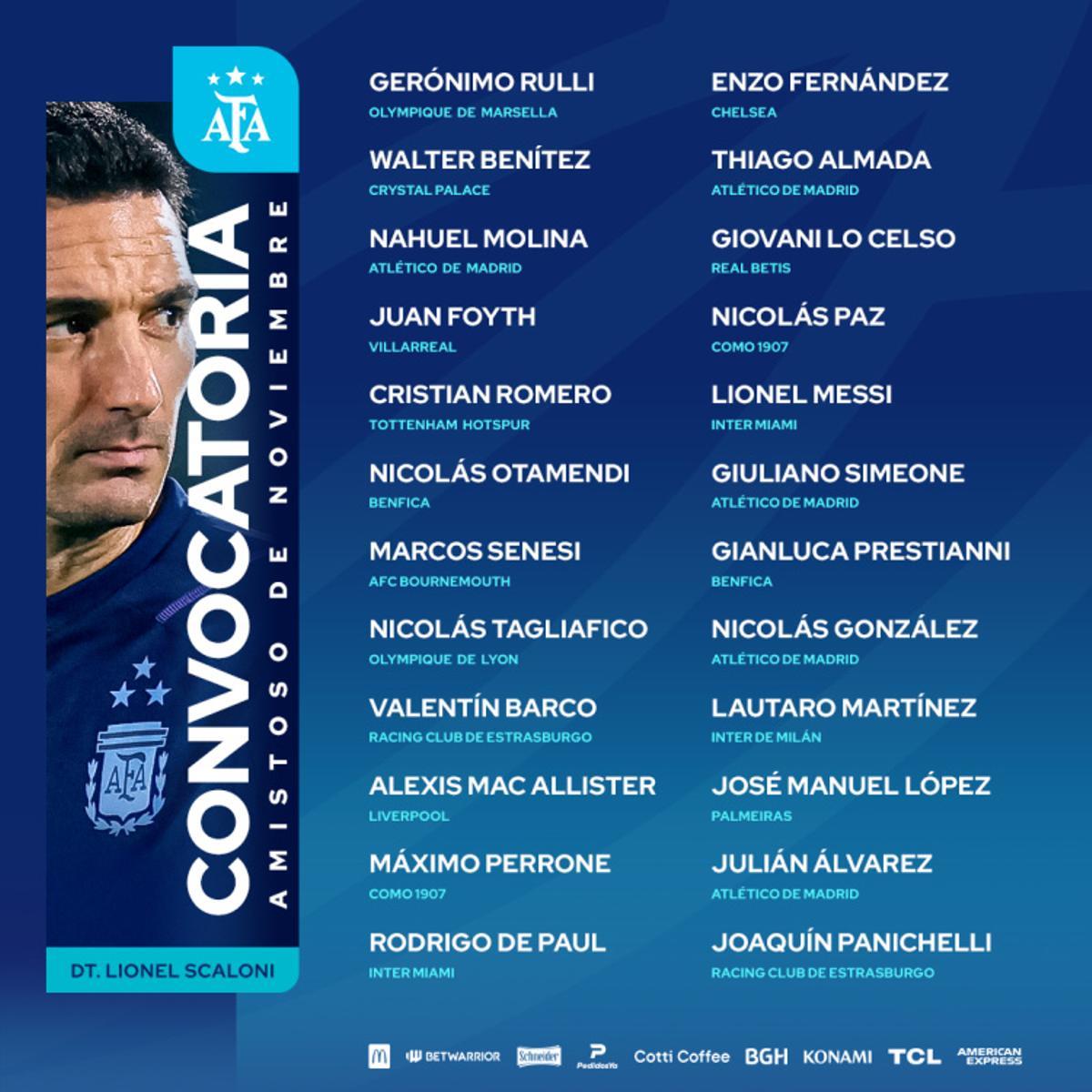 Lista de convocados por Lionel Scaloni para el amistoso de Argentina en Angola del viernes.