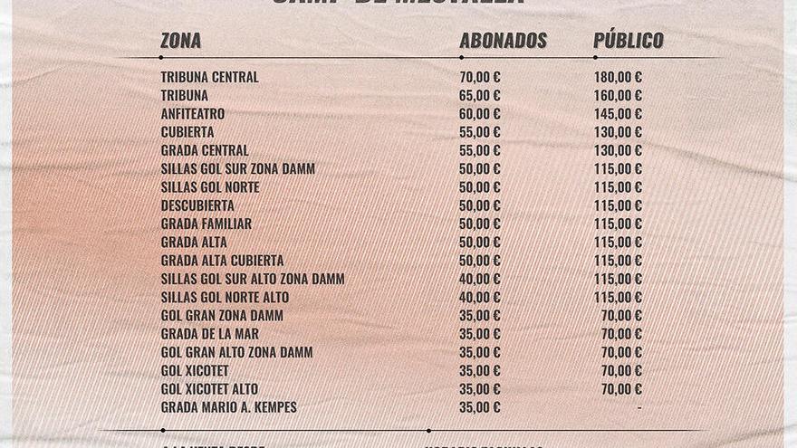 Precios para el partido del 8 de febrero