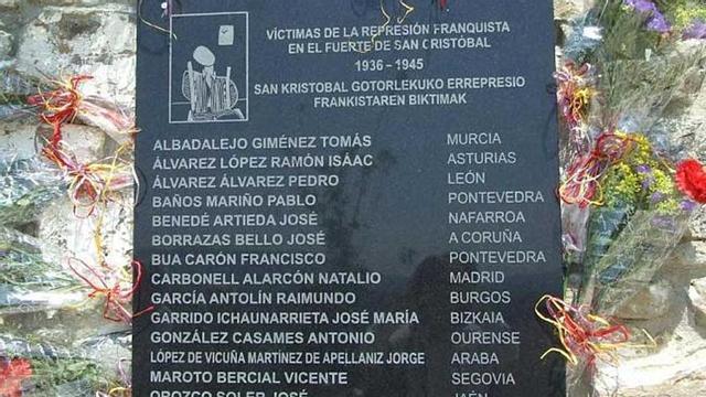 Placa en un cementerio de Pamplona donde fueron enterrados presos del fuerte de San Cristóbal. / txinparta