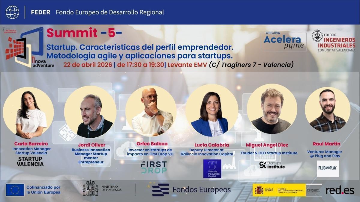 Características del perfil emprendedor