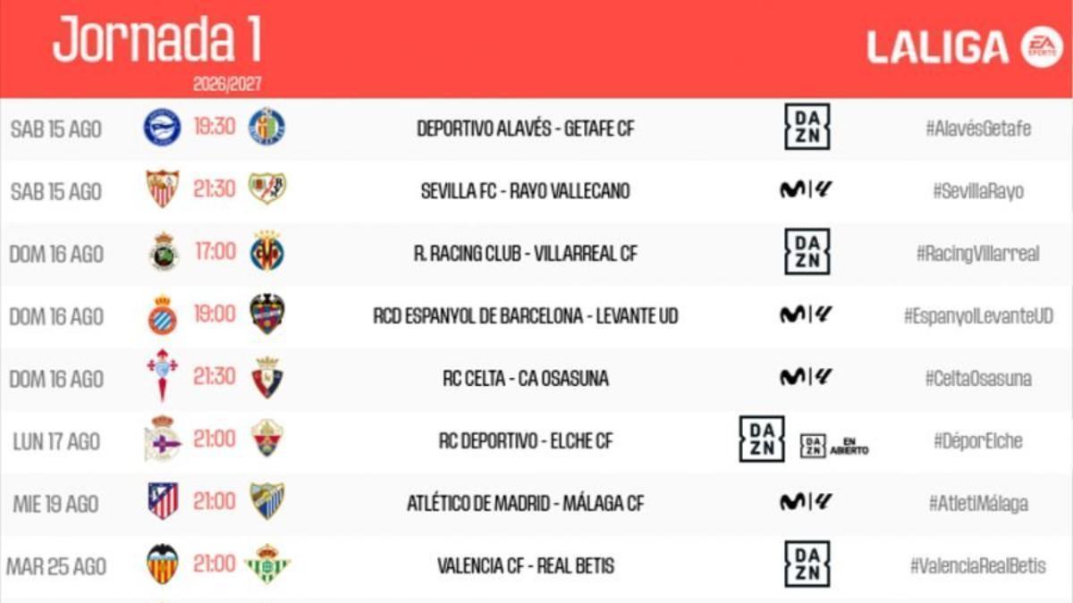 Jornada 1 de LaLiga 2026/27