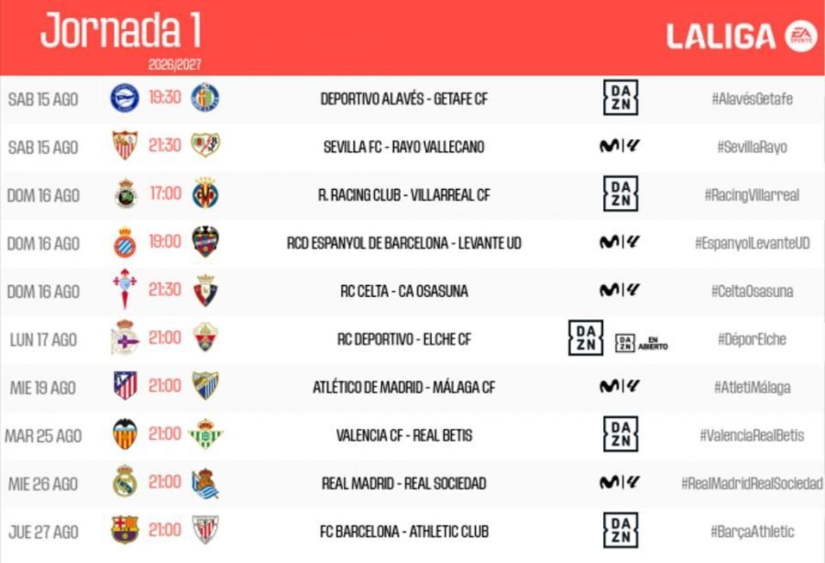 Jornada 1 de LaLiga 2026/27