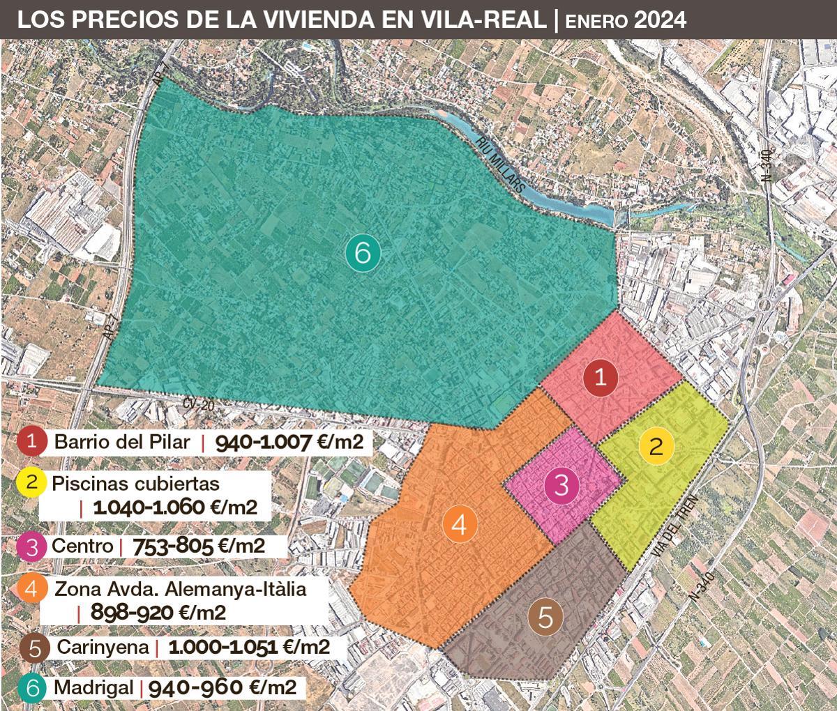 Mapa de Vila-real con los precios medios del metro cuadrado construido por zonas