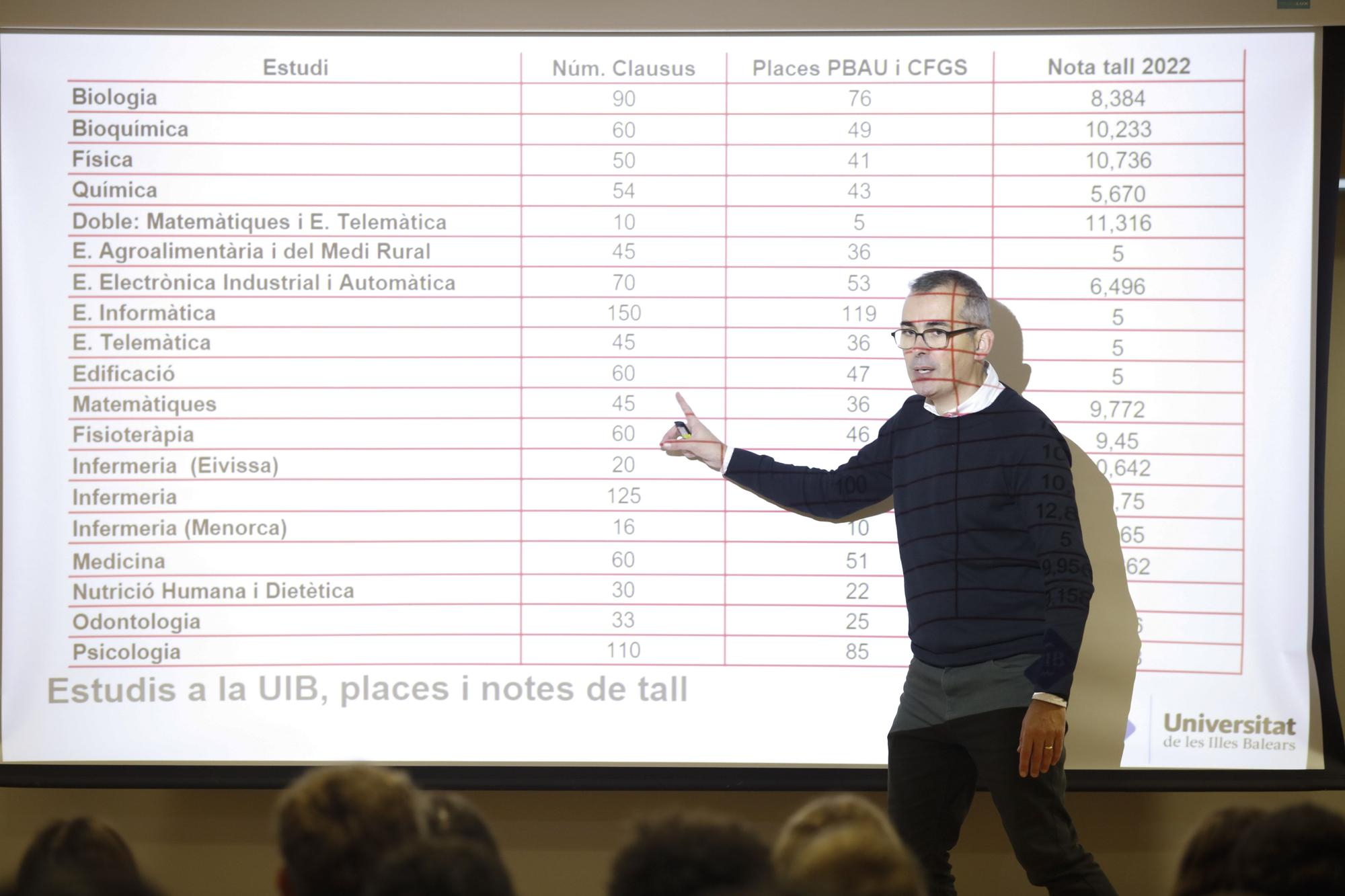 Jorandas de medio ambiente en la UIB