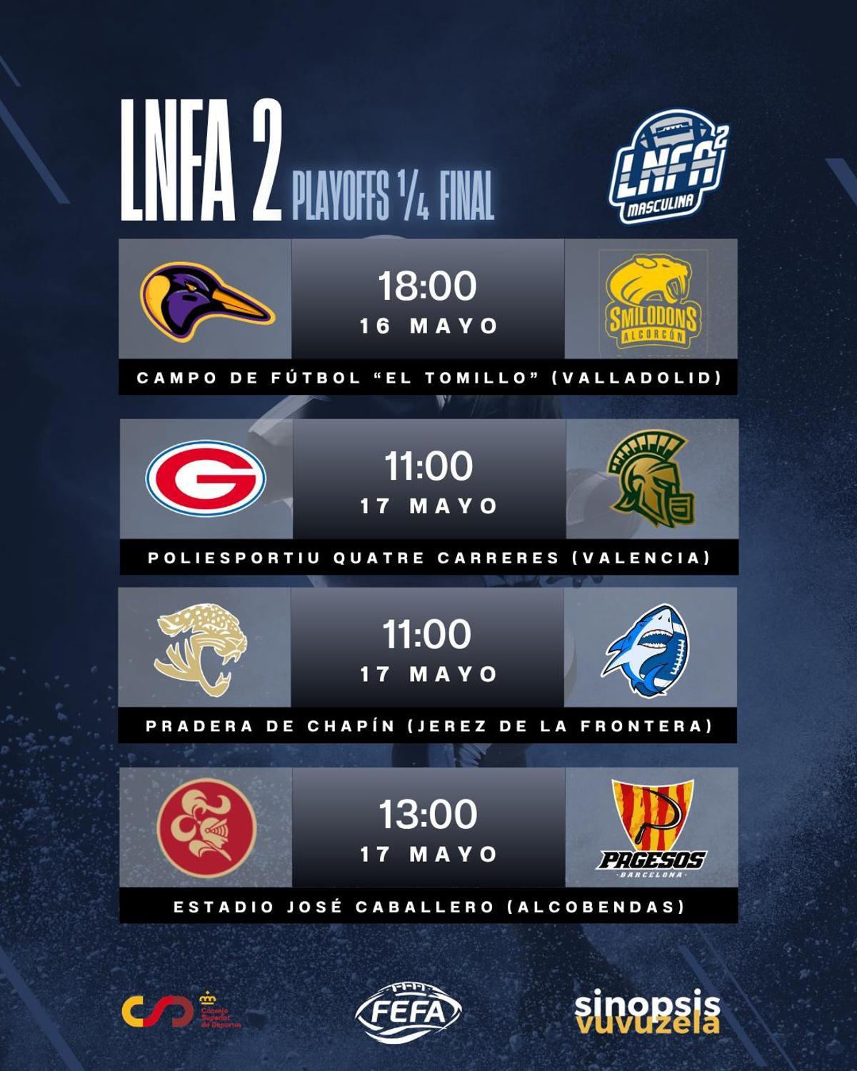 En juego los "playoffs" de la LNFA 2.