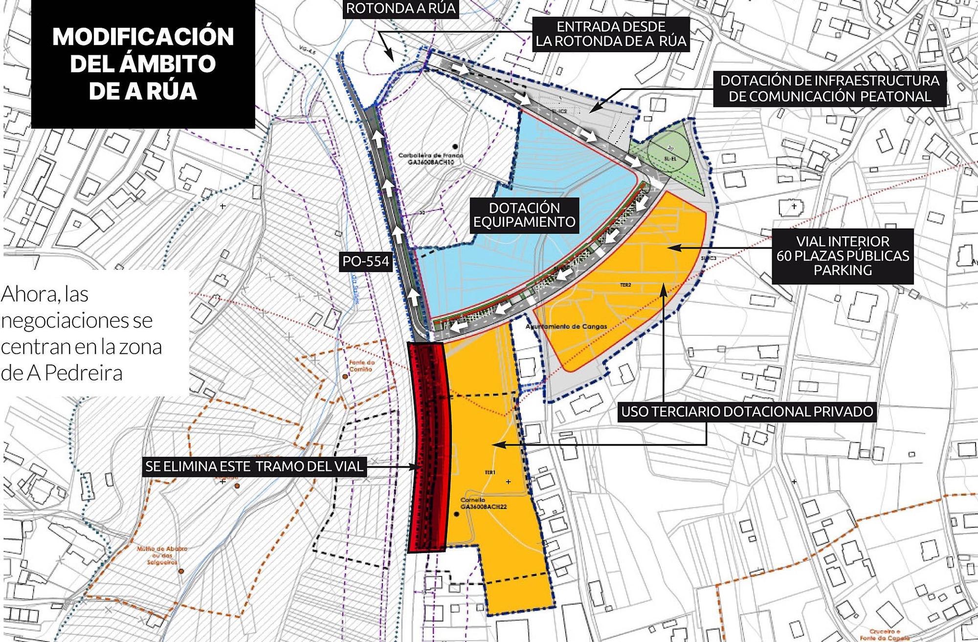 Propuesta de desarrollo del ámbito de A Rúa con la modificación de la AXI.
