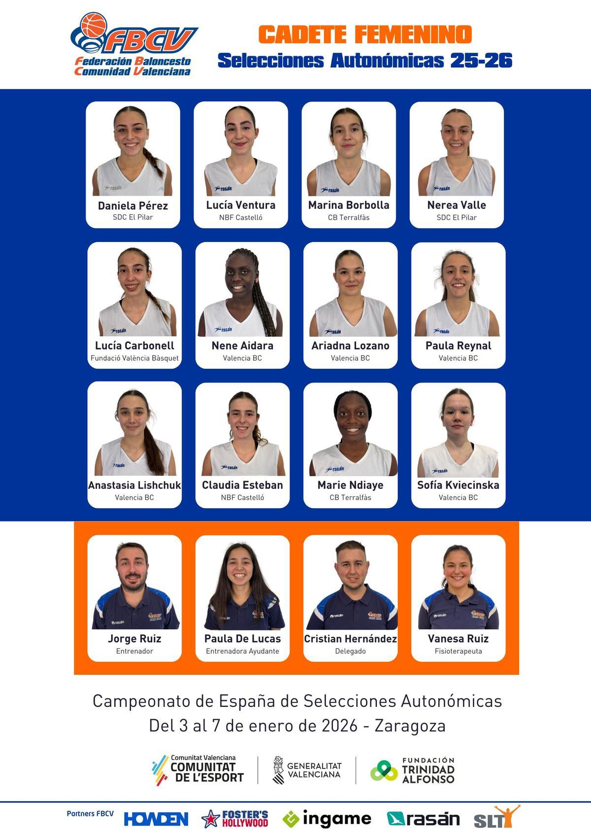 Selección valenciana Cadete Femenino.