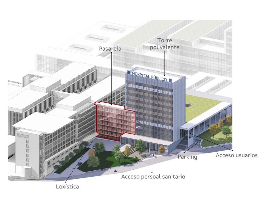 Imágenes virtuales del nuevo hospital tras la ampliación