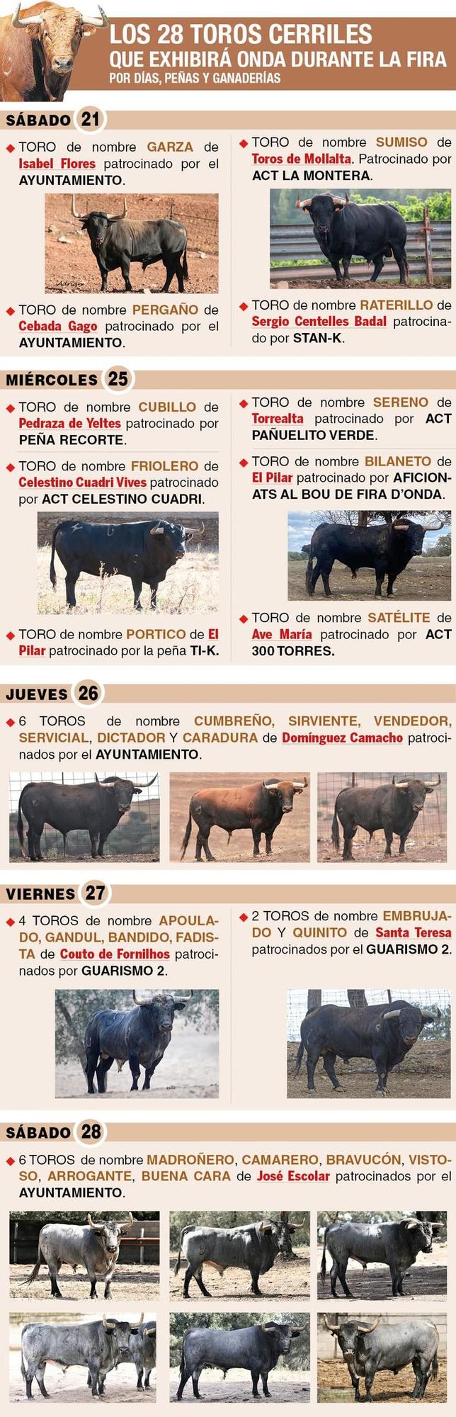 Cartel completo unificado.
