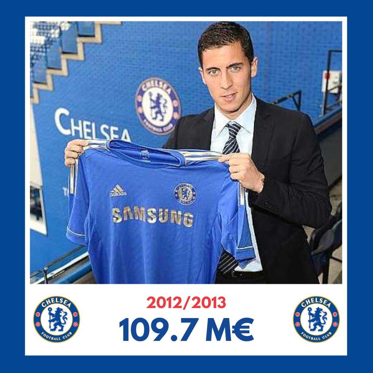Eden Hazard fue el fichaje más caro en la temporada 2012/2013. El Chelsea pagó 35 millones de euros al Lille para hacerse con sus servicios. Eden Hazard fue el fichaje más caro en la temporada 2012/2013. El Chelsea pagó 35 millones de euros al Lille para hacerse con sus servicios.